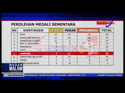 Porwil Sumatera 2019 Hari Keenam, Lampung 28 Medali